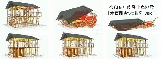 シェルター防災パーク
